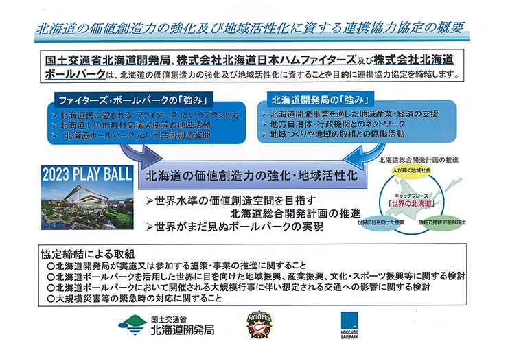 北海道の価値創造力の強化及び地域活性化に資する連携協力協定の概要