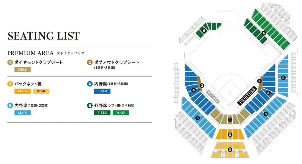 エスコンフィールド HOKKAIDO SEATING LIST